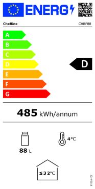 classe-energetica-chrf88